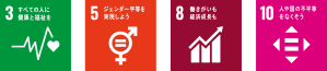 SDGs